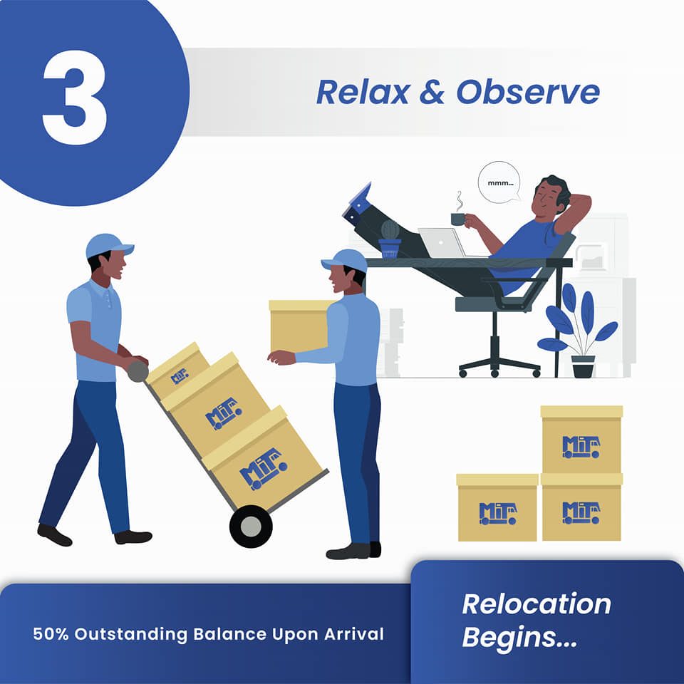 Step 3, relax and observe: relocation begins and the 50% outstanding balance is paid upon arrival.